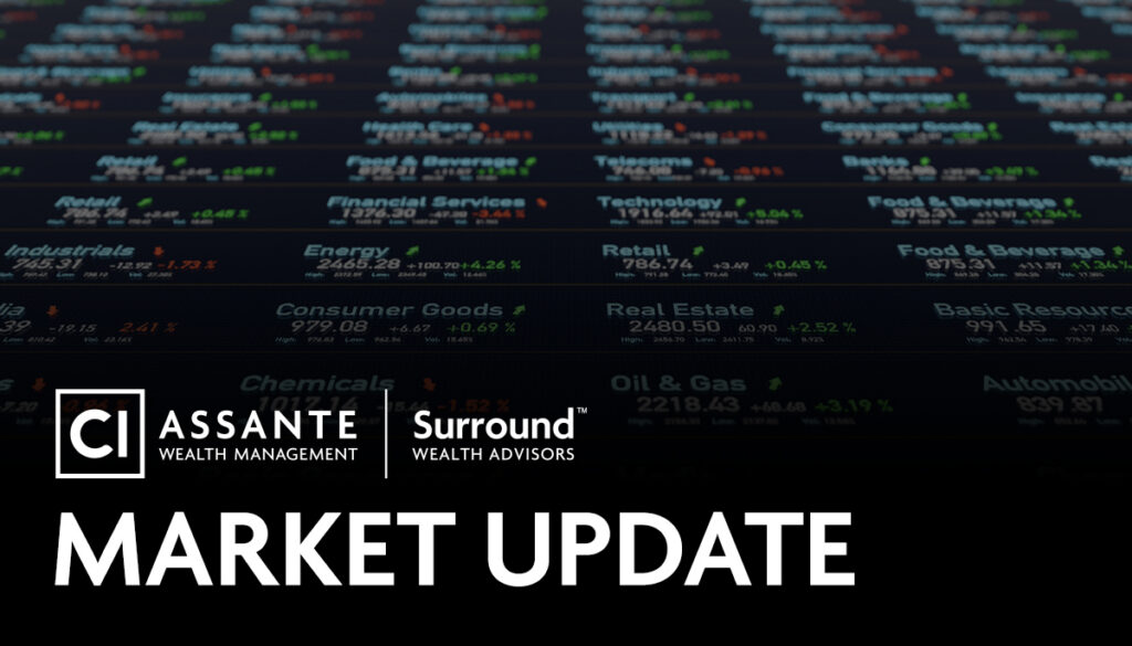 Image showing stock prices going up and down for basic assets.